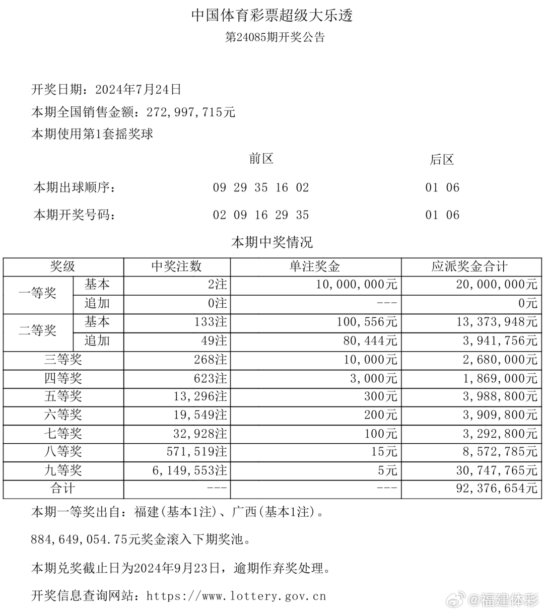 最准一肖100%中一奖,揭秘最准一肖，揭秘100%中奖秘诀