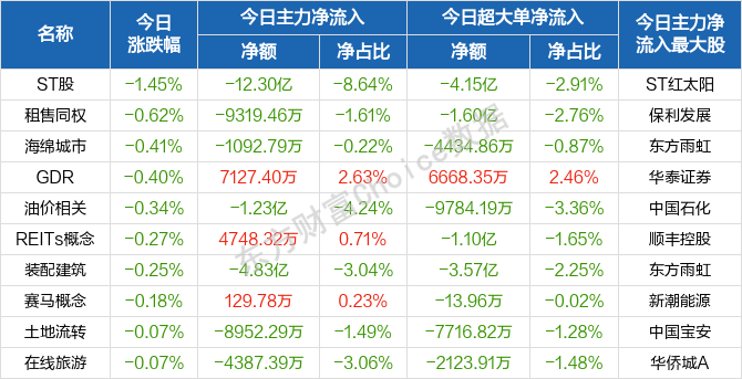 澳门三码三码精准100%,澳门三码三码精准，揭秘背后的风险与挑战