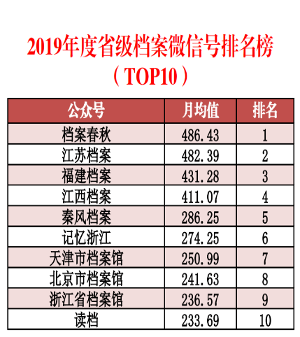 2024年澳彩免费公开资料,揭秘澳彩，免费公开资料的未来展望（2024年）