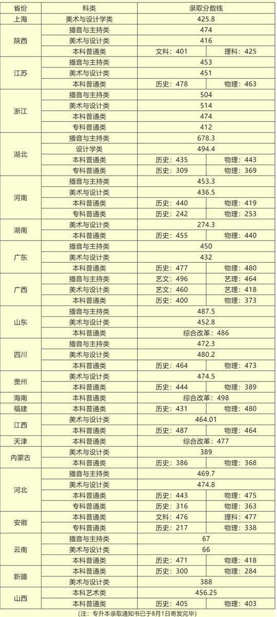 2025年1月11日 第32页