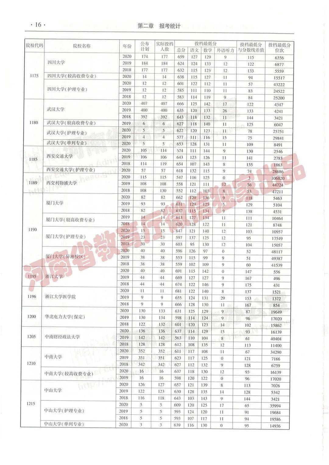 黑白分明 第3页