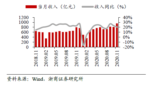 全香港最快最准的资料,全香港最快最准的资料，深度解析香港信息资讯的前沿动态