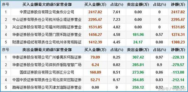 2024新奥历史开奖记录56期,揭秘新奥历史开奖记录第56期，探寻未来的幸运之门