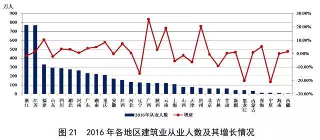 2024新澳门天天开好彩大全,关于澳门博彩业的发展与未来趋势分析——以澳门新彩为例