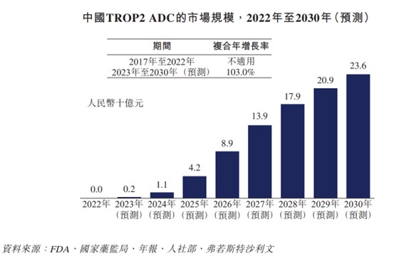 2024新奥精准版资料,揭秘2024新奥精准版资料，全方位解读与应用展望