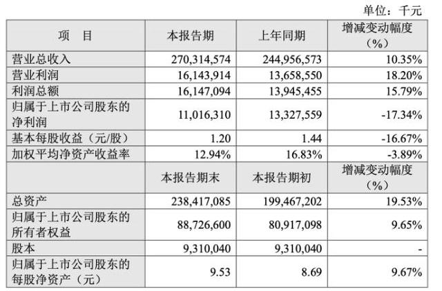 最准一码一肖100%噢,揭秘最准一码一肖，探寻预测背后的真相与奥秘（100%准确率真的存在吗？）