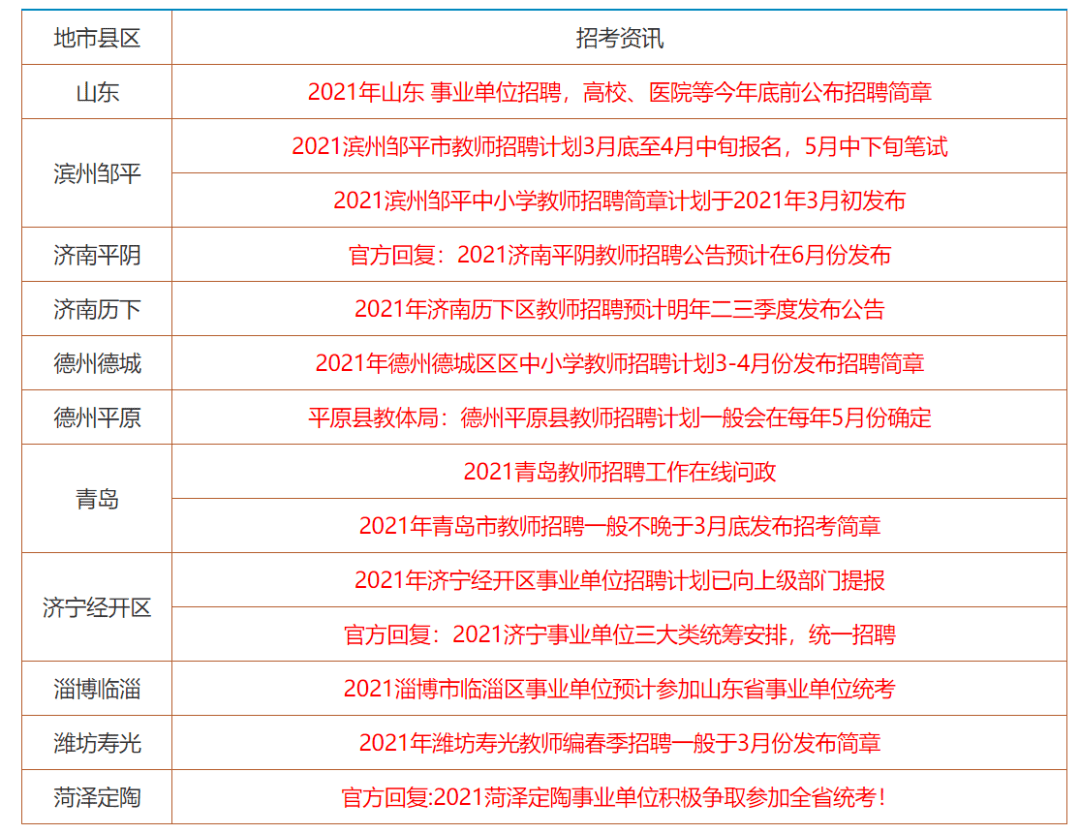 2024年正版资料免费大全挂牌,迈向2024年，正版资料免费大全的挂牌与展望