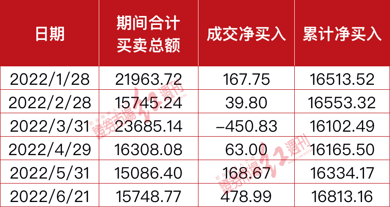 新澳门六2004开奖记录,新澳门六2004开奖记录，回顾与探索