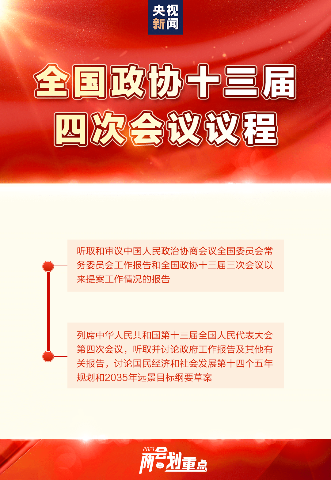 闻名于世 第2页