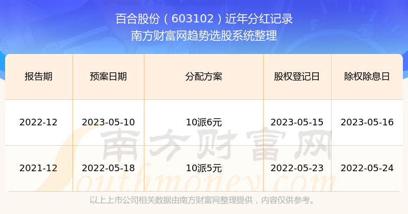 2024正板资料免费公开,迎接变革，2024正板资料免费公开时代来临