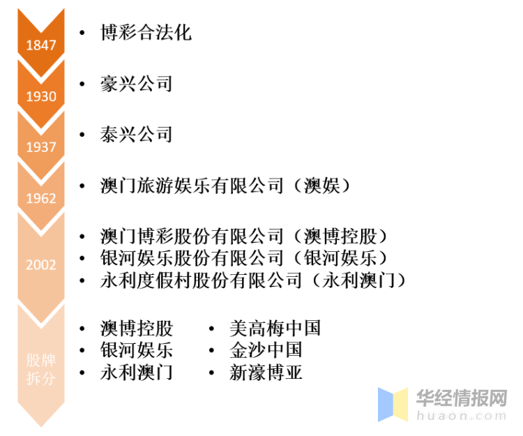 2O24年澳门今晚开码料,探索澳门今晚的开码料现象，预测与未来的展望（以澳门彩票为例）