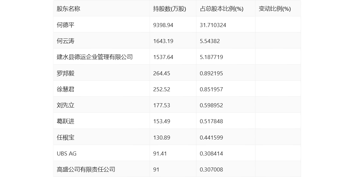 新澳2024年精准资料32期,新澳2024年精准资料32期深度解析