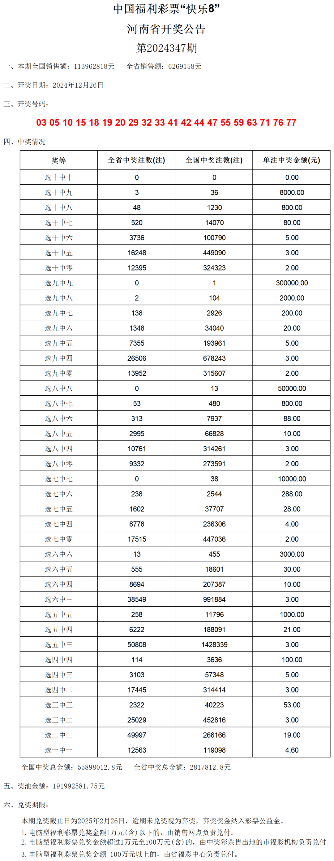 澳门彩开奖结果2024开奖记录,澳门彩开奖结果及2024年开奖记录深度解析