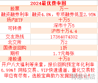 澳门平特一肖100%准资优势,澳门平特一肖100%准资优势，揭示背后的风险与挑战