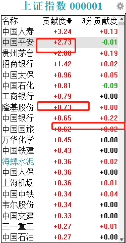 新澳开奖记录今天结果,新澳开奖记录今天结果，探索彩票背后的奥秘与期待