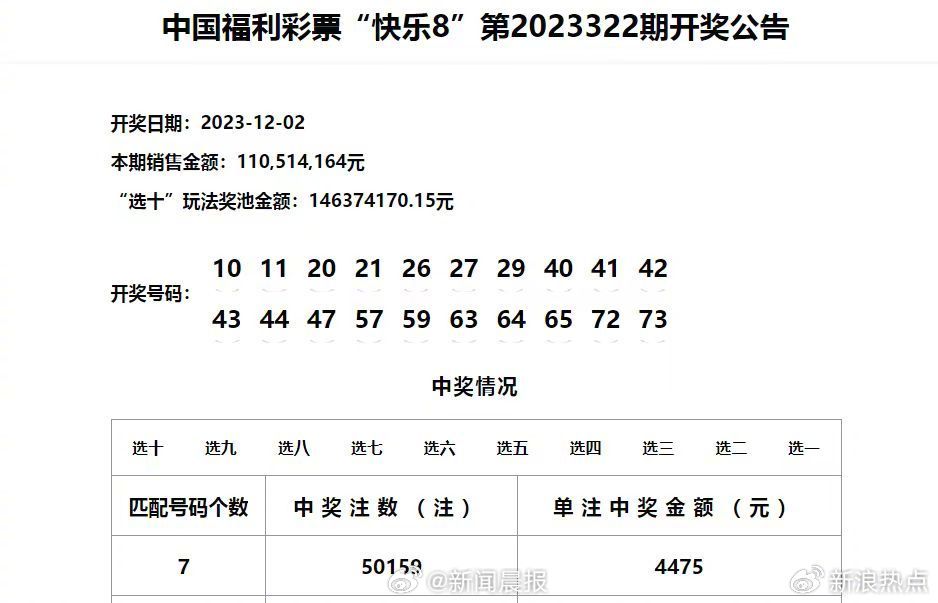 徐徐 第2页