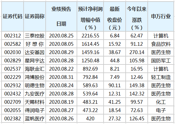 澳门三肖三码精准100%公司认证,澳门三肖三码精准100%公司认证，揭秘真相与风险识别