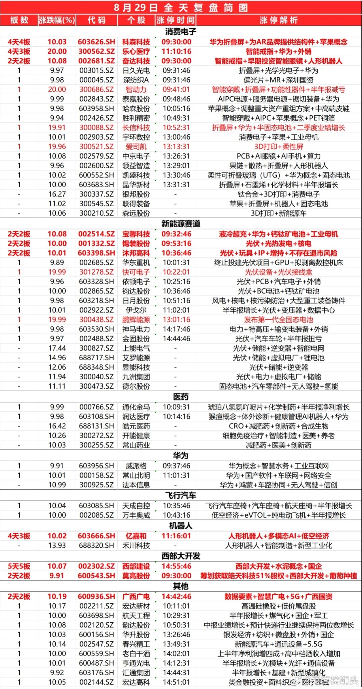 2025最新奥马资料,最新奥马资料概览，展望2025年的发展与趋势