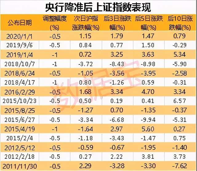 2025年1月19日 第43页