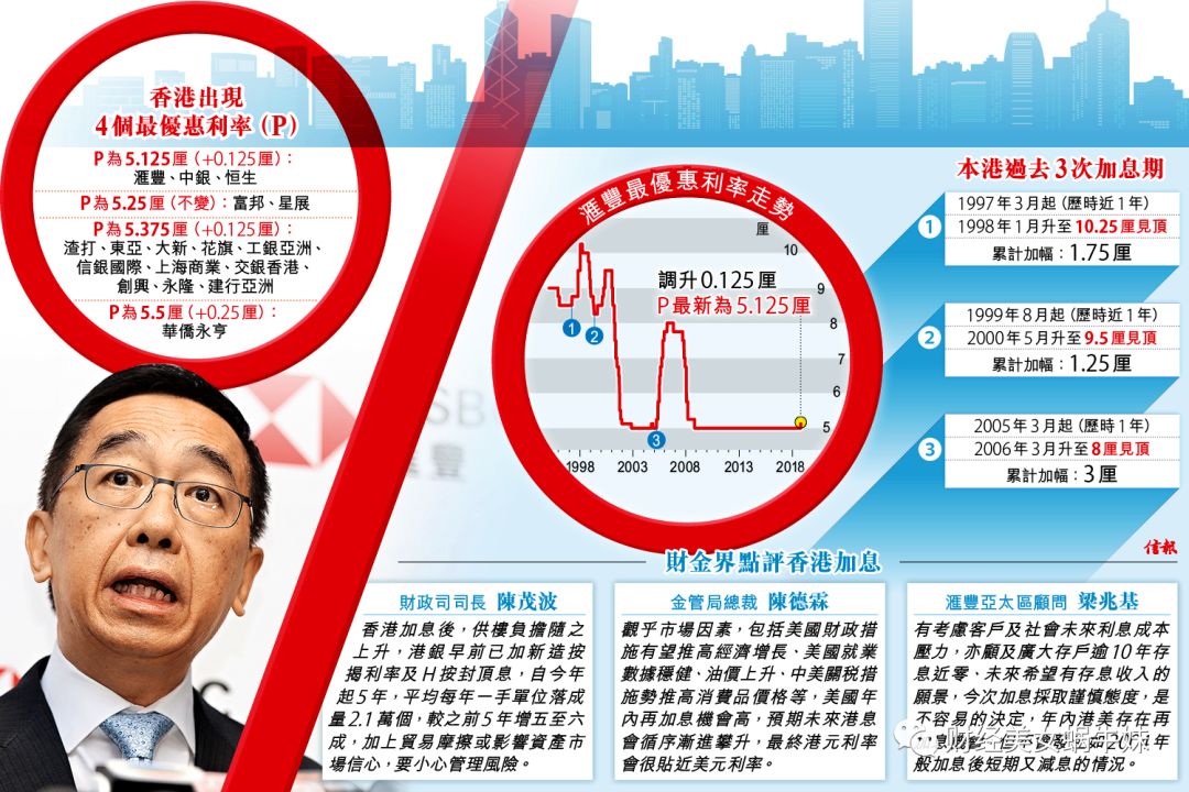 2025年香港挂牌正版大全,探索未来香港市场，挂牌正版大全的演变与机遇（2025展望）