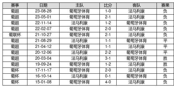 2025澳门今晚开特马开什么,澳门今晚彩票特马预测与探讨——以2025年为背景的分析