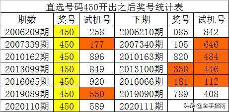 澳门一码一肖100准吗,澳门一码一肖预测，真相揭秘与理性思考