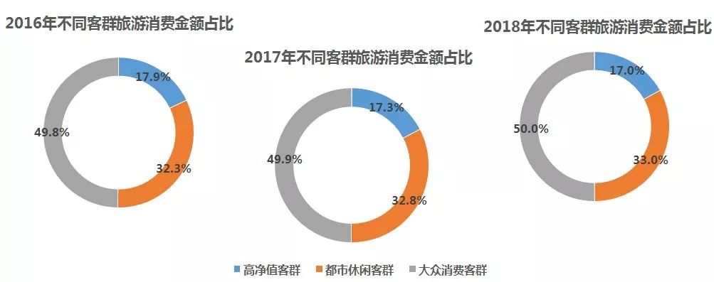 2025新澳门天天六开好彩大全,关于澳门博彩业的发展与未来趋势分析