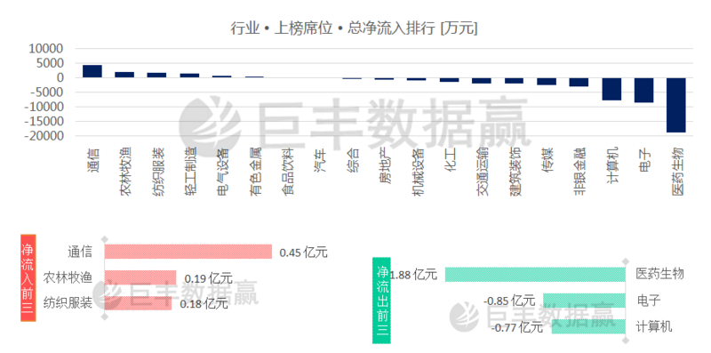 澳门最准的一码一码100准,澳门最准的一码一码，揭秘真相与探索真实概率（100%准确预测？）