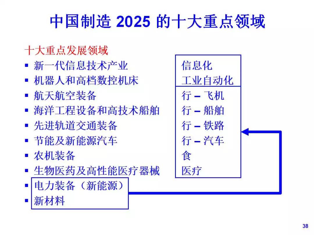 2025正版资料大全,全面解析，2025正版资料大全