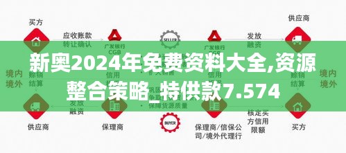 2025新奥正版资料免费大全,2025新奥正版资料免费大全，获取途径与资源概述