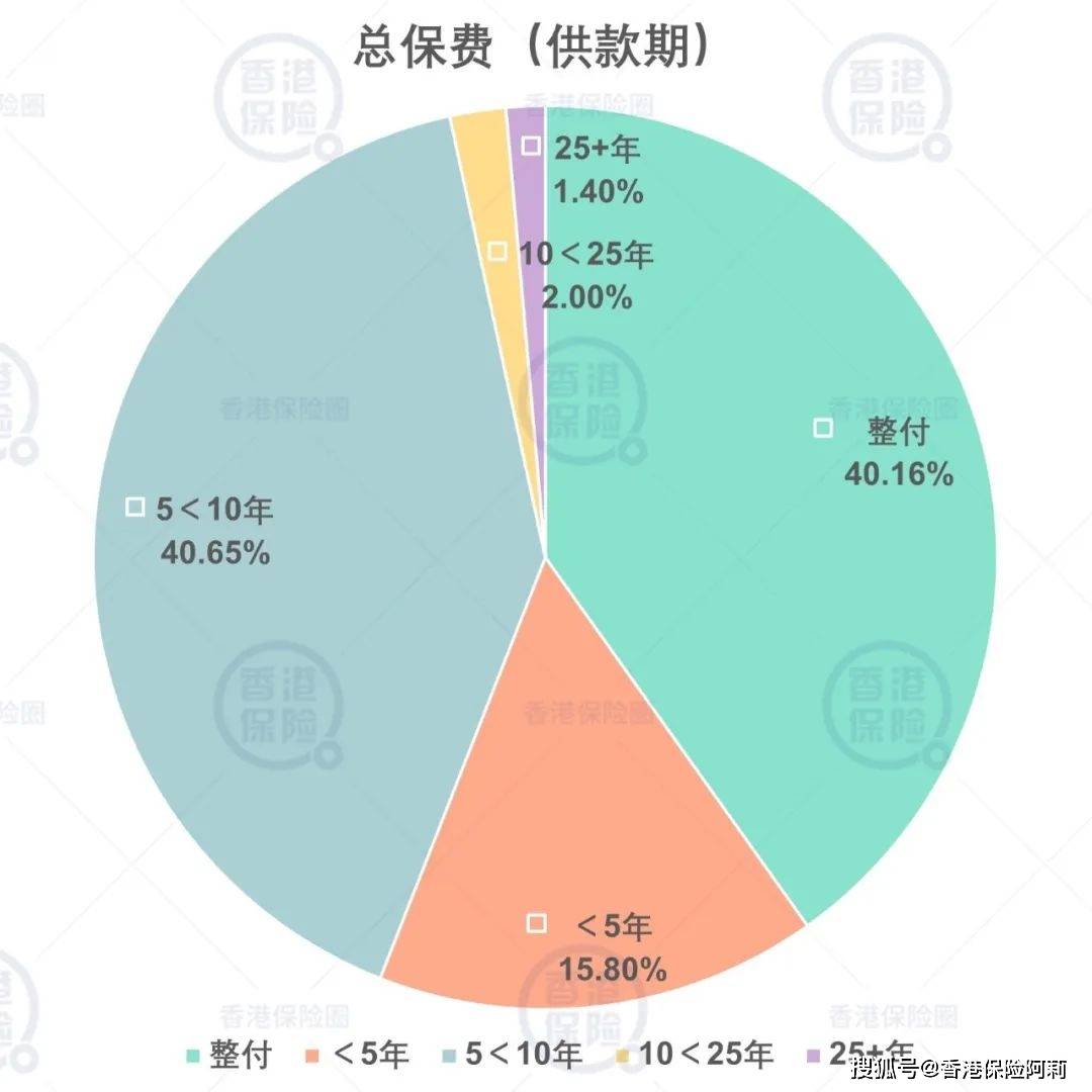 管家婆2022澳门免费资格,探索管家婆2022澳门免费资格，一场深入了解的旅程