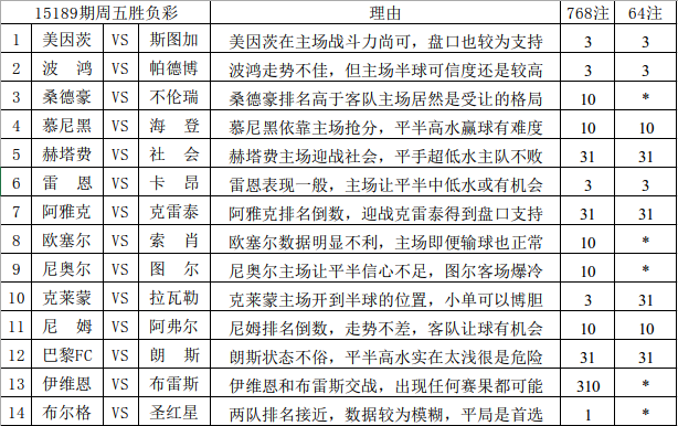 2025年澳彩综合资料大全,澳彩综合资料大全——探索未来的彩票世界（2025年）