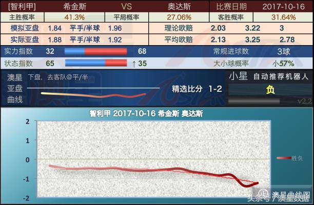 新澳今天最新资料晚上出冷汗,新澳地区今日最新资讯与夜间冷汗现象探讨