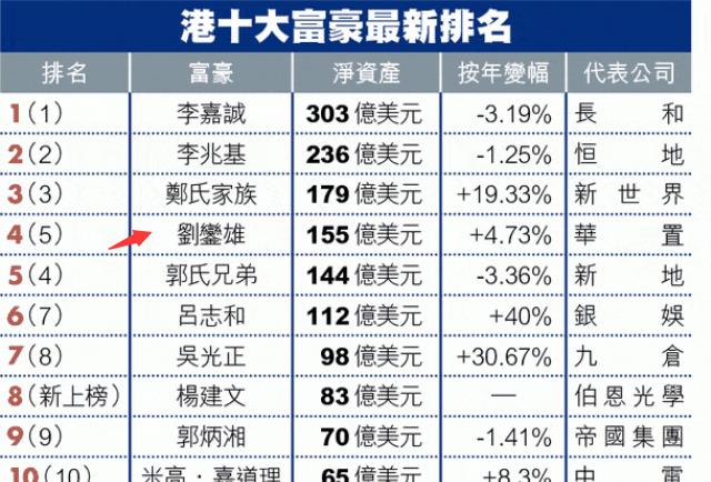 香港二四六开奖免费结果118,香港二四六开奖免费结果118，探索彩票背后的故事与意义