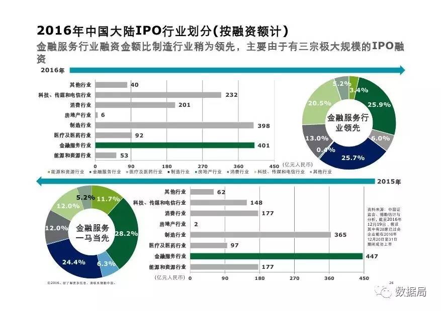 2025港澳免费资料,探索未来，港澳免费资料在2025年的展望