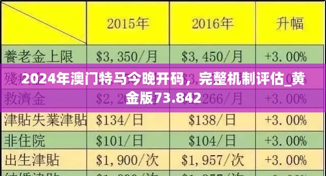 2025特马今晚开奖,关于特马今晚开奖的探讨与期待