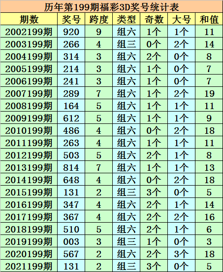 澳门一码一肖100,澳门一码一肖的独特魅力与探索（不少于1993字）