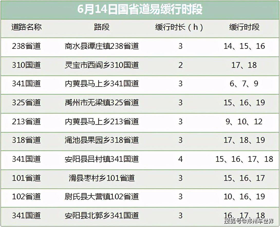 2025澳门免费最精准龙门,澳门免费最精准龙门预测，探索未来的可能性与机遇