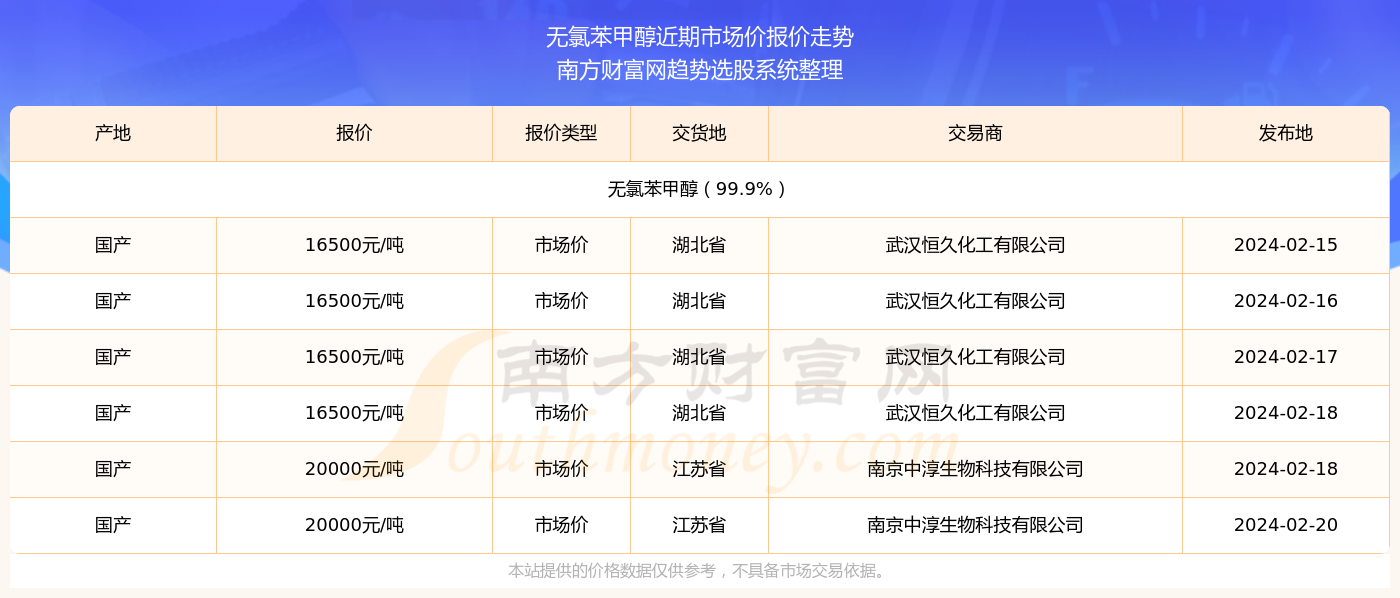 悬崖勒马