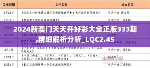 技术咨询 第4页