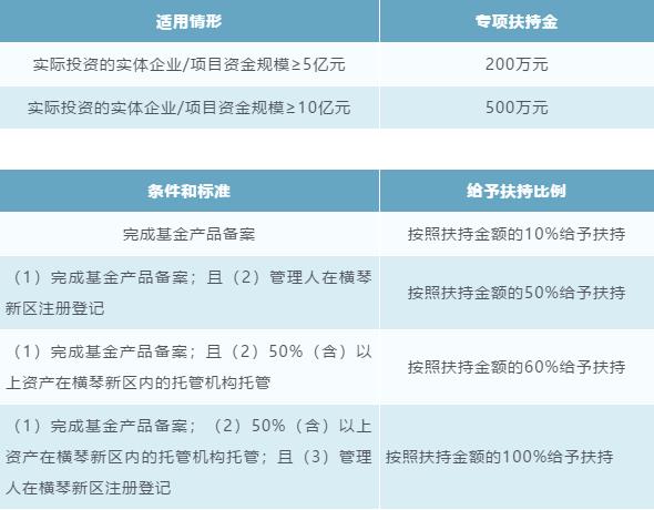 2025新澳最精准资料大全, 2025新澳最精准资料大全概览