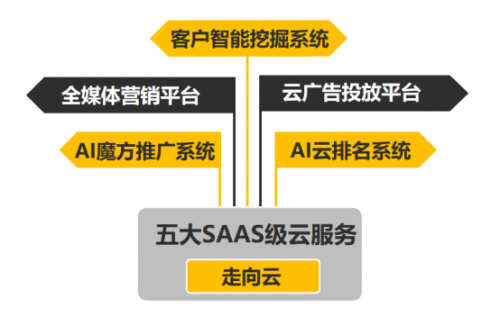 2025年新澳精准资料免费提供网站,探索未来，2025年新澳精准资料免费提供的网站