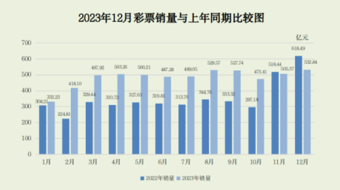 2025年新澳门今晚开奖结果查询,揭秘澳门未来彩票开奖结果，探寻新澳门今晚开奖结果查询的奥秘