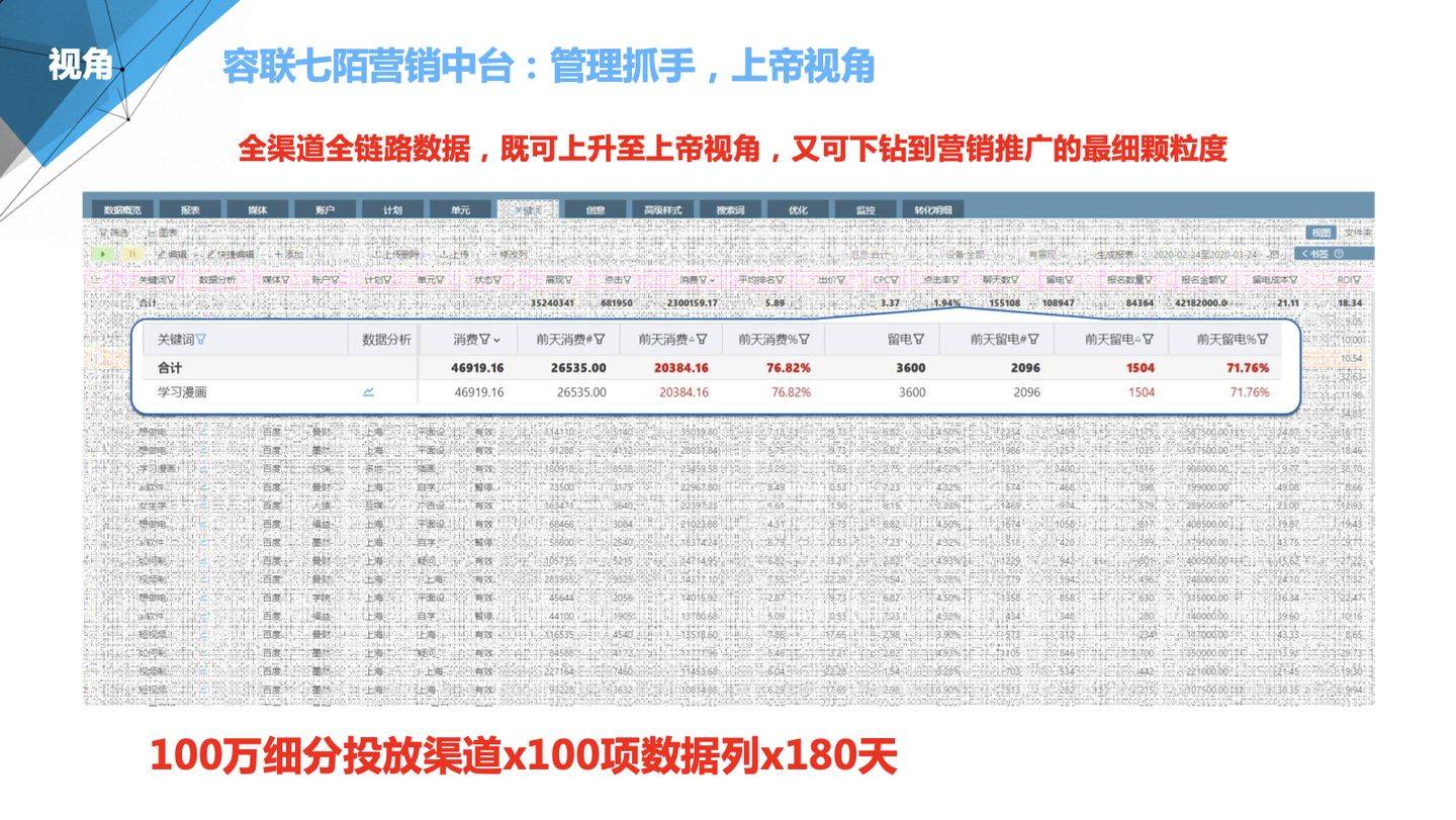 管家婆期期精准大全,管家婆期期精准大全——揭秘精准预测的秘密