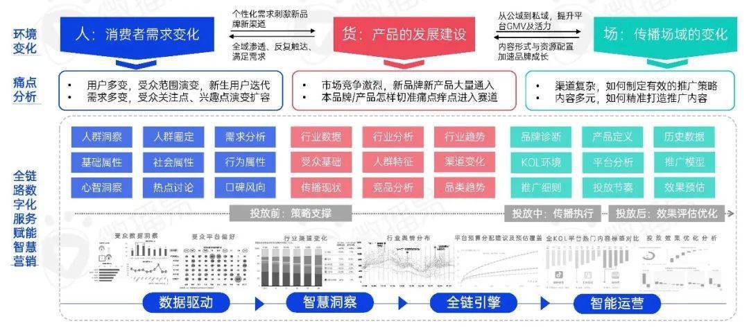 新管家婆一肖六码,新管家婆一肖六码，智能时代的财务管理革新