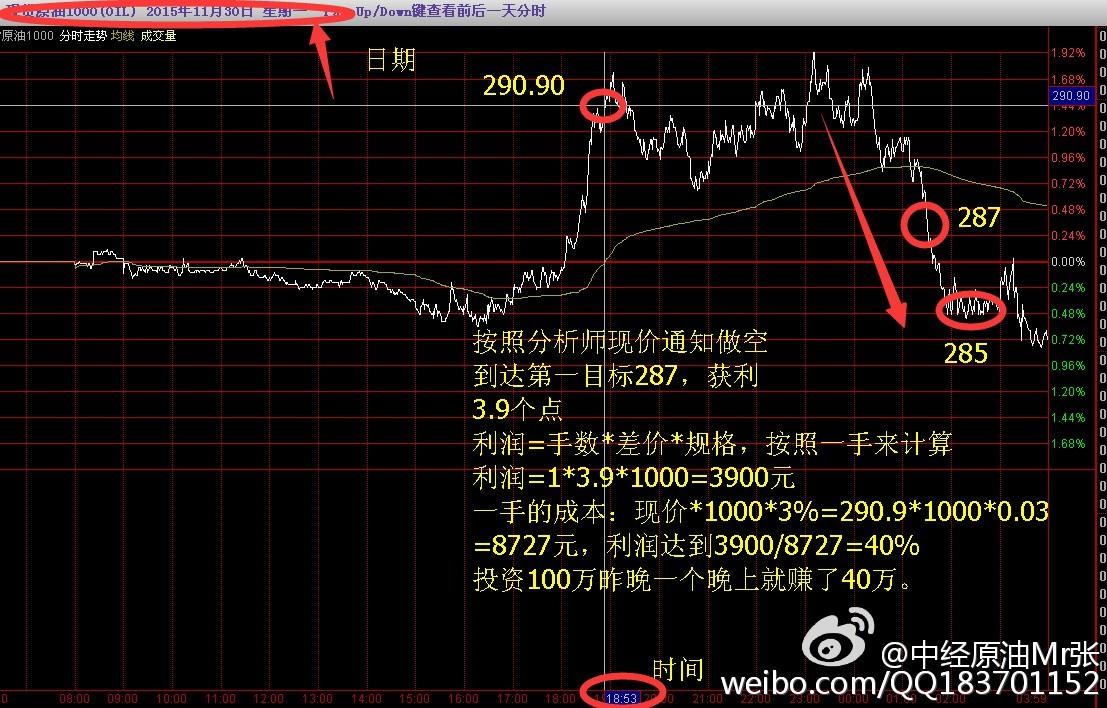 揭秘提升一肖一码100%,揭秘提升一肖一码准确率至100%，策略与技巧揭秘