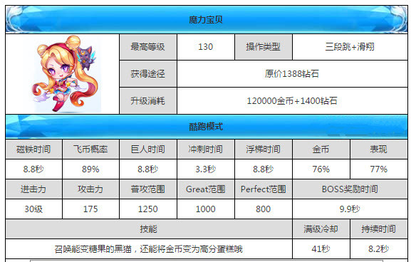 2025年2月2日 第23页