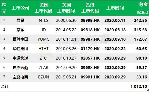 香港二四六天免费开奖,香港二四六天免费开奖，揭秘与探索