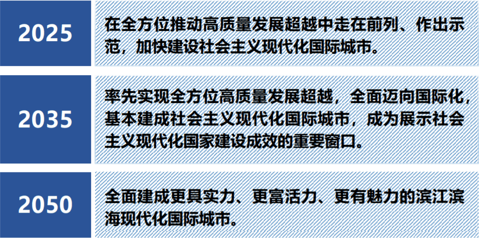 2025全年資料免費,迈向2025，全年資料免費的愿景与挑战