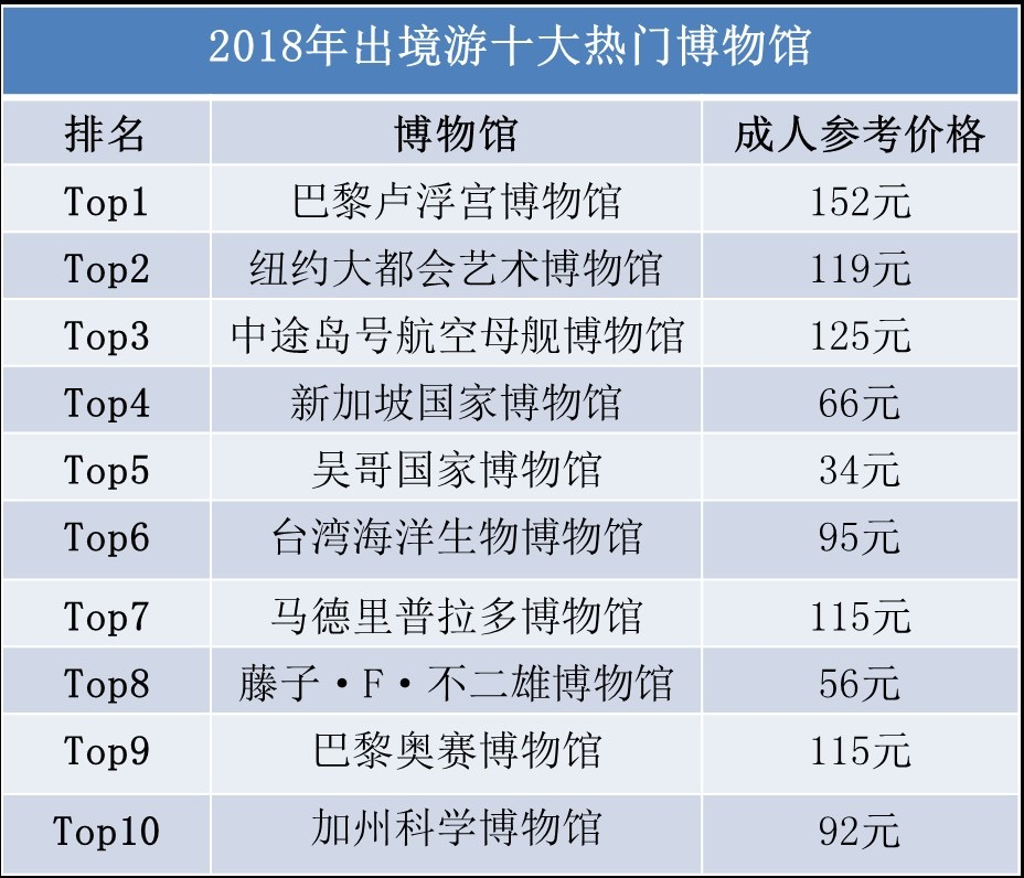 2025年新澳门免费资料大乐透,探索未来，2025年新澳门免费资料大乐透的无限可能